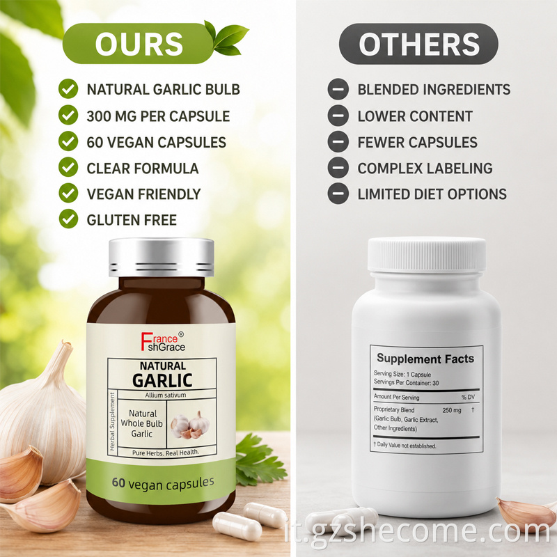 Garlic Capsules7